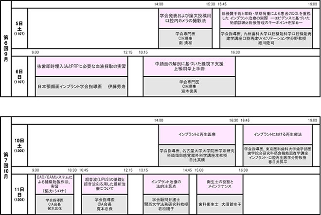 認定講習会（全コース）のタイムスケジュール