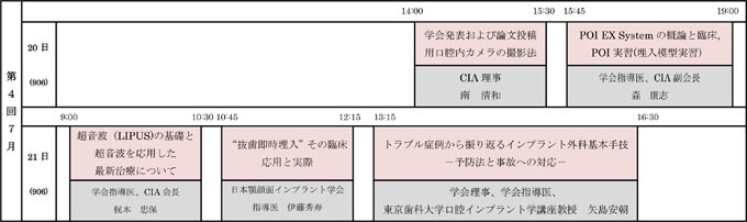 認定講習会（全コース）のタイムスケジュール（2013）