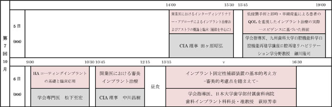 認定講習会（全コース）のタイムスケジュール（2013）