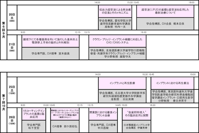 認定講習会（全コース）のタイムスケジュール（2014）