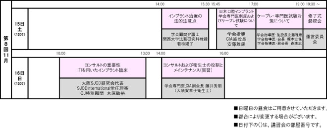 認定講習会（全コース）のタイムスケジュール（2014）