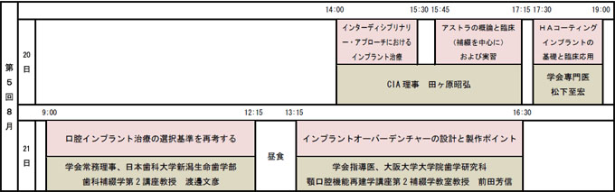 第2期セミナースケジュール（2011）