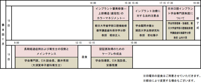 第2期セミナースケジュール（2011）