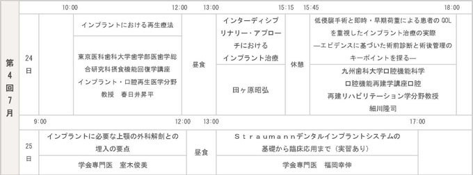 第1期セミナースケジュール（2010）